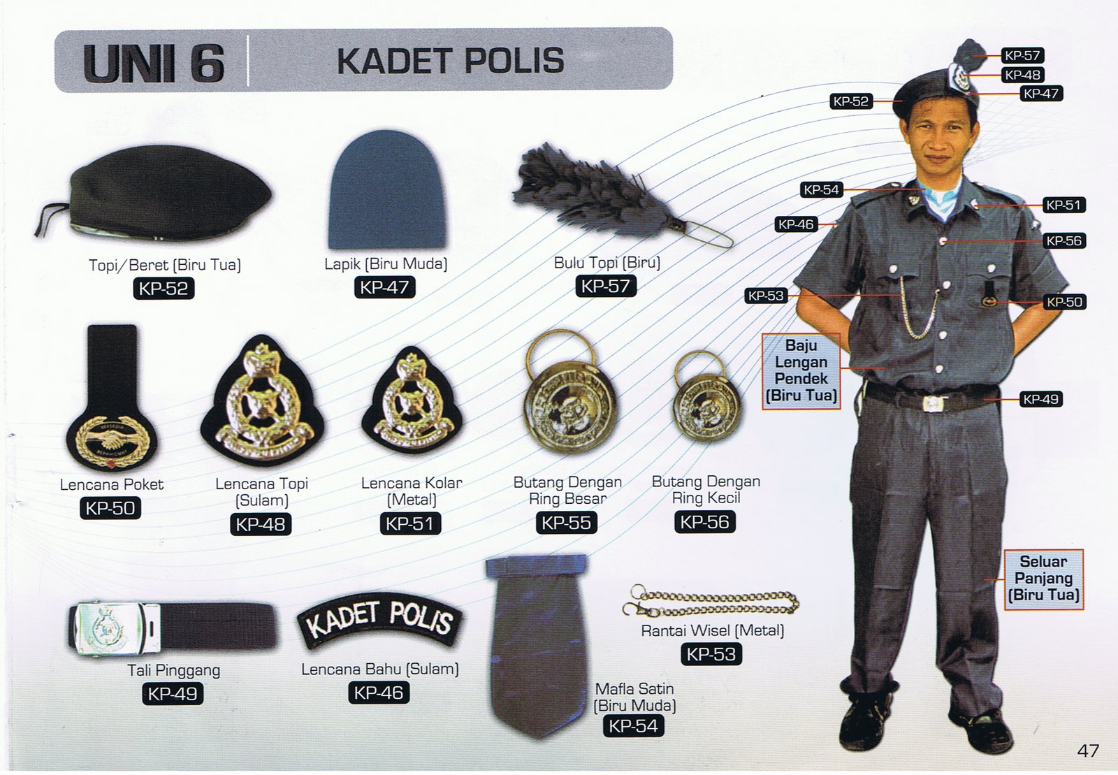 Kor Kadet Polis SMK Taman Daya 3: Kelengkapan Anggota Uniform Kadet Polis